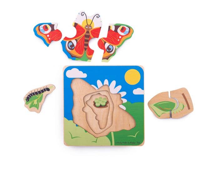 Lifecycle Layer Puzzle - Butterfly