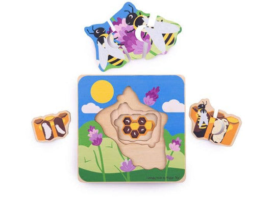 Lifecycle Layer Puzzle - Honeybee